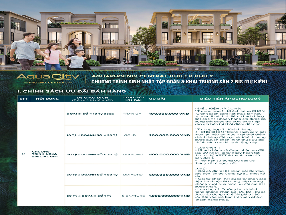 biet-thu-aqua-city