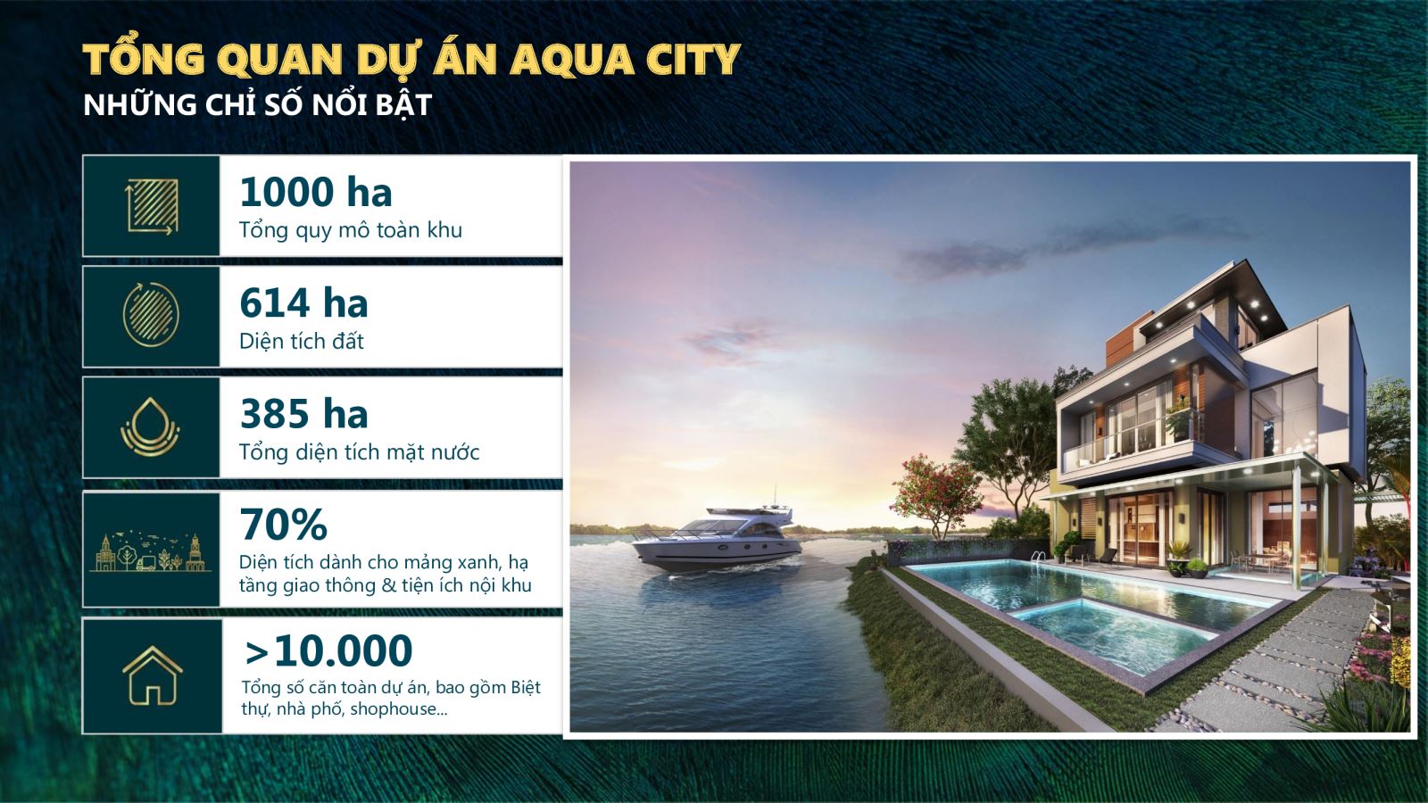 tong-quan-aqua-city