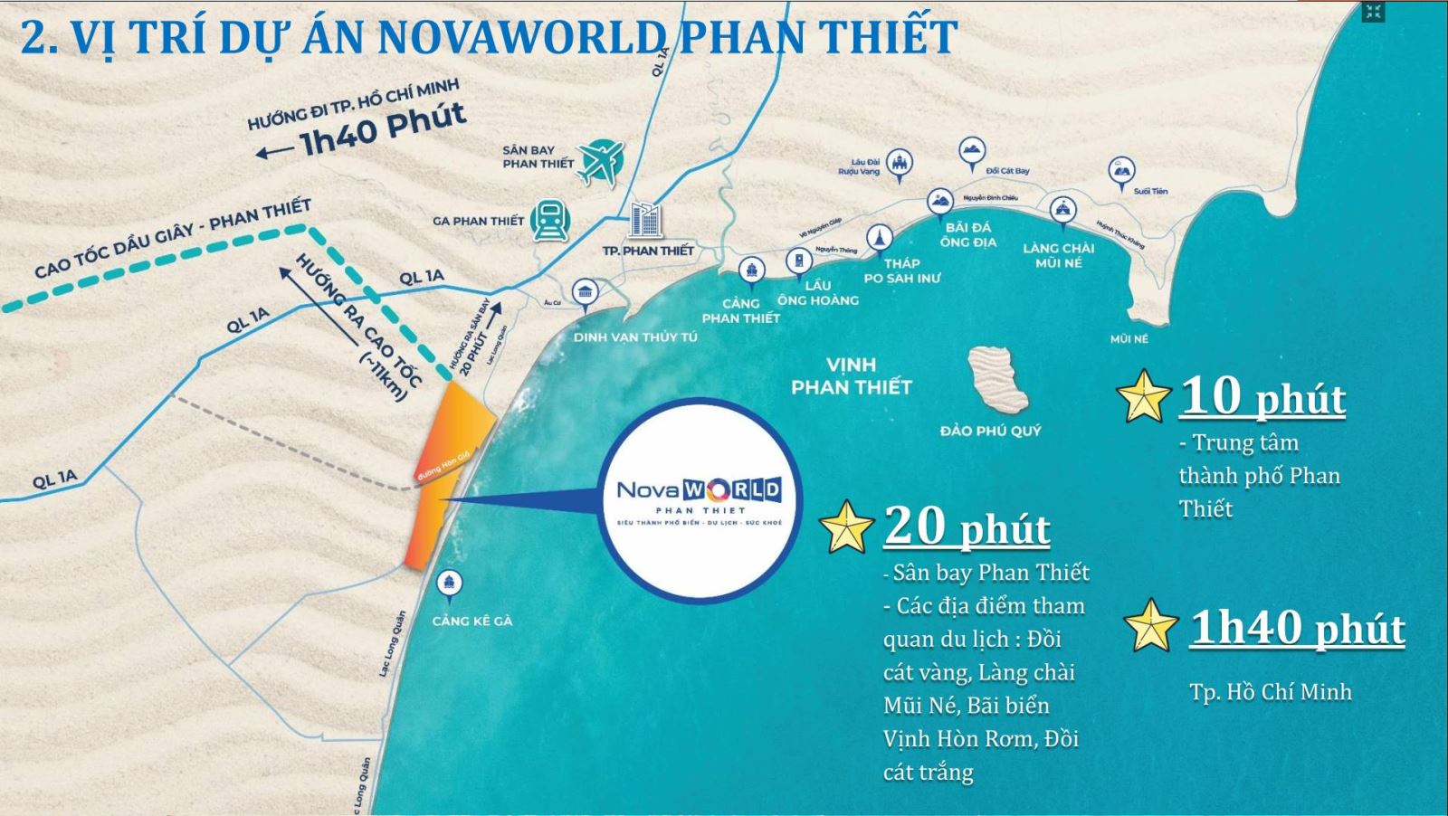 hinh anh thuc te novaworld phan thiet